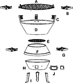 Potkachel Houtskoolbarbecue - 35 Cm - Gietijzer 9 Potkachel Houtskoolbarbecue - 35 Cm - Gietijzer -Aigostar winkel 1063x1200 5
