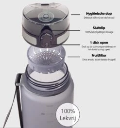 Swilix ® Drinkfles - 1 Liter - Drinkfles Met Tijdmarkering - Grijs -Aigostar winkel 1133x1200