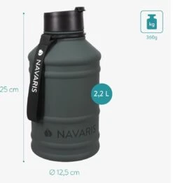 Navaris Waterfles Van Roestvrij Staal - Drinkfles - 2L - Extra Grote Roestvrijstalen Fles Met Drinkdop - Ideaal Tijdens Het Sporten - BPA-vrij -Aigostar winkel 1139x1200