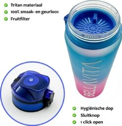 BELLAVITA Drinkfles - Blauw / Roze - Waterfles - Drinkfles Volwassenen - Drinkfles Kinderen - Drinkfles 1 Liter - Fles - 1 Liter - 1000ml - Tritan - Fruitfilter- BPA-vrij - 100% Lekvrij -Aigostar winkel 1157x1200