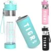 TIGR The Infuser - Drinkfles Met Fruitfilter - 100% BPA Vrij - 700ML – Blauw -Aigostar winkel 1178x1200