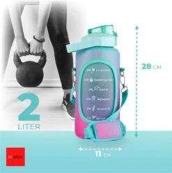 By Bresi - Waterfles 2 Liter MET Sleeve Groen/Paars - Gratis Armband - Waterfles Met Rietje -Drinkfles Met Rietje - Grote Waterfles - Bottle 2 Liter - Sportbidon - Sportfles Fitness - Waterkan - Gallon - Schenkfles - Waterflessen - Drinkbus -Aigostar winkel 1194x1200 4