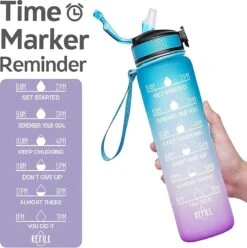 Merkloos Vision Vel Blauw-Roze Waterfles Met Tijdmarkeringen | 1 Liter | Sport Waterfles | Drinkfles Met Rietje | Lekvrije Sportfles | Tritan Waterfles | BPA Vrij | Voor Sport, Fietsen, Kamperen, School, Sportschool | Tijdmarkering -Aigostar winkel 1197x1200 1