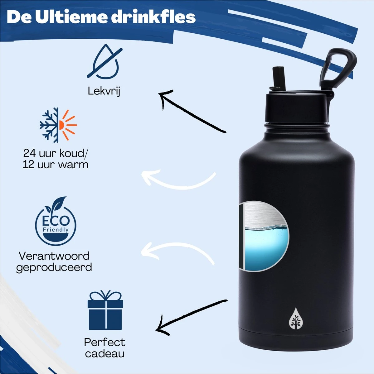 Drinkfles 2 Liter Met Rietje Waterjug Volwassenen - Complete Set - RVS 2L - 24uur Koud/12 Uur Warm - Zwart 4 Drinkfles 2 Liter Met Rietje Waterjug Volwassenen - Complete Set - RVS 2L - 24uur Koud/12 Uur Warm - Zwart - Afbeelding 2