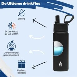 VANN Drinkfles 500 Ml Met Rietje Multifunctioneel - Waterfles Volwassenen - RVS Inclusief 3 Doppen - 24uur Koud/12 Uur Warm - Groen 15 VANN Drinkfles 500 Ml Met Rietje Multifunctioneel - Waterfles Volwassenen - RVS Inclusief 3 Doppen - 24uur Koud/12 Uur Warm - Groen -Aigostar winkel 1199x1200