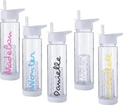 Merkloos Lacardia Waterfles Met Naam - 700 Ml - Fruit Filter- Transparant -Aigostar winkel 1200x1023 1