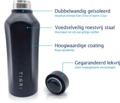 TIGR Hexagon - Drinkfles - Thermosfles - RVS - 500ml - Zwart - Met Afwasborstel 11 TIGR Hexagon - Drinkfles - Thermosfles - RVS - 500ml - Zwart - Met Afwasborstel -Aigostar winkel 1200x1025
