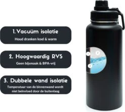 Drinkfles - Onyx Black - 1 Liter - Extra Dop Met Rietje & Drinktuit - Waterfles Met Rietje - Isoleerfles - BPA Vrij - Lekvrij 12 Drinkfles - Onyx Black - 1 Liter - Extra Dop Met Rietje & Drinktuit - Waterfles Met Rietje - Isoleerfles - BPA Vrij - Lekvrij -Aigostar winkel 1200x1075 1