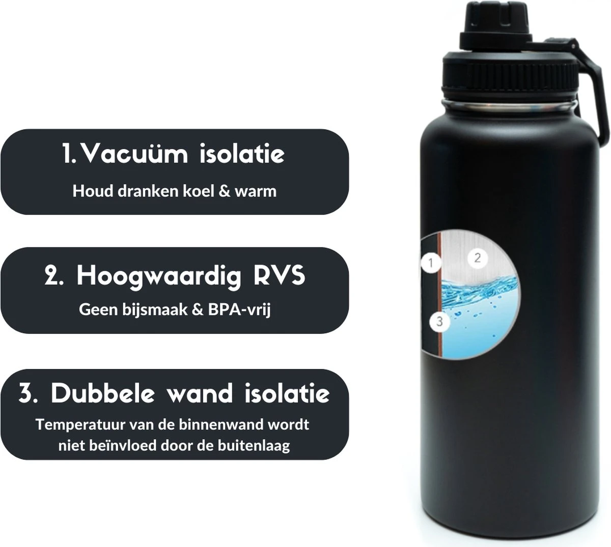 Drinkfles - Onyx Black - 1 Liter - Extra Dop Met Rietje & Drinktuit - Waterfles Met Rietje - Isoleerfles - BPA Vrij - Lekvrij 5 Drinkfles - Onyx Black - 1 Liter - Extra Dop Met Rietje & Drinktuit - Waterfles Met Rietje - Isoleerfles - BPA Vrij - Lekvrij - Afbeelding 3