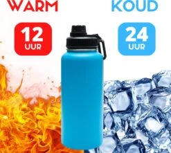 Drinkfles - Aqua Blue - 1 Liter - Extra Dop Met Rietje & Drinktuit - Waterfles Met Rietje - Isoleerfles - BPA Vrij - Lekvrij 15 Drinkfles - Aqua Blue - 1 Liter - Extra Dop Met Rietje & Drinktuit - Waterfles Met Rietje - Isoleerfles - BPA Vrij - Lekvrij -Aigostar winkel 1200x1075 4