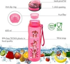 Flyweight Lyseren Drinkfles Voor Kinderen - Waterfles 600 Ml - Zonder BPA - Onbreekbaar - Fruitfilter - Afwasmachinebestendig 13 Flyweight Lyseren Drinkfles Voor Kinderen - Waterfles 600 Ml - Zonder BPA - Onbreekbaar - Fruitfilter - Afwasmachinebestendig -Aigostar winkel 1200x1085
