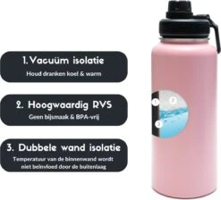 Drinkfles - Pastel Pink - 1 Liter - Extra Dop Met Rietje & Drinktuit - Waterfles Met Rietje - Isoleerfles - BPA Vrij - Lekvrij -Aigostar winkel 1200x1090 1