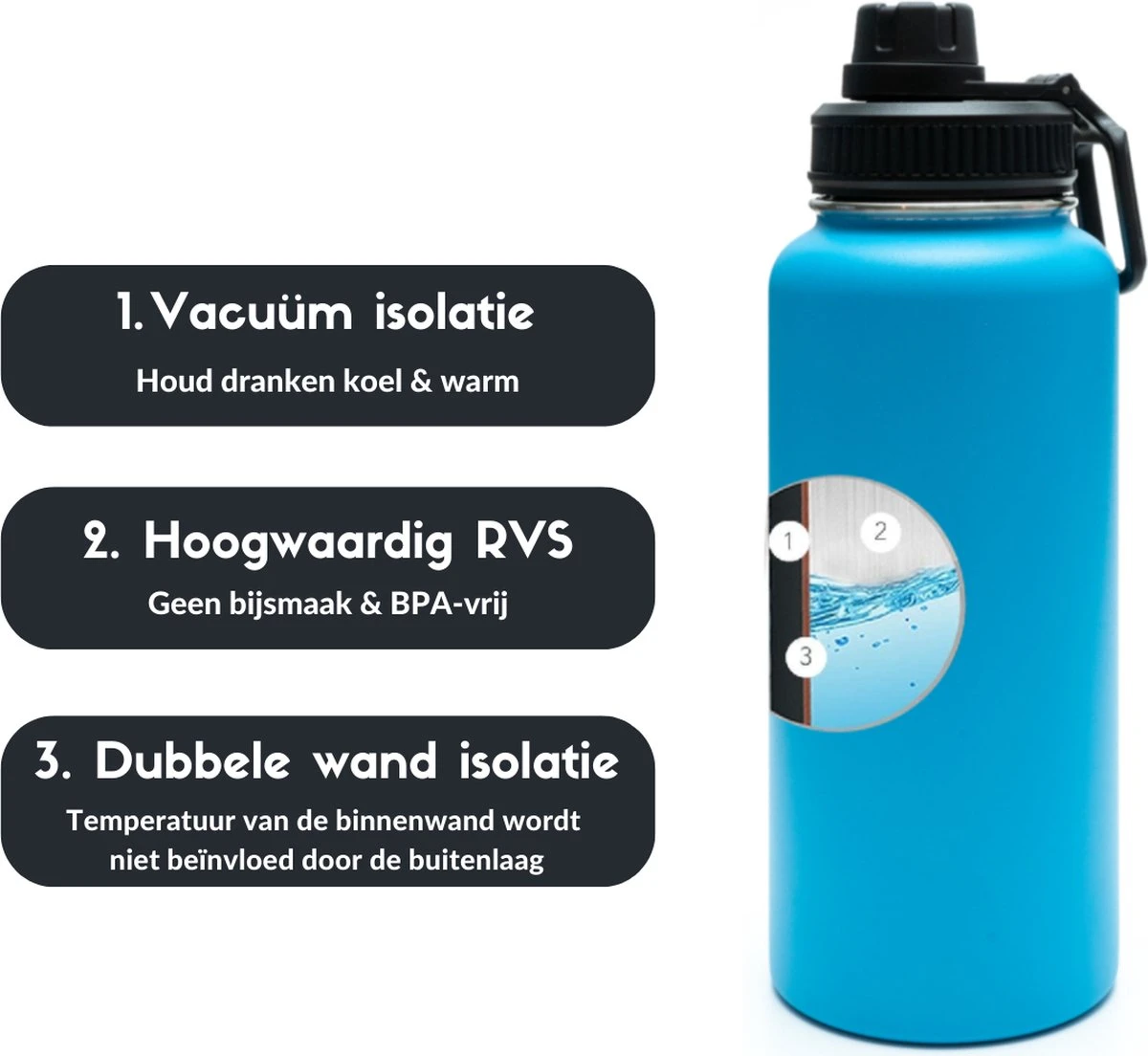 Drinkfles - Aqua Blue - 1 Liter - Extra Dop Met Rietje & Drinktuit - Waterfles Met Rietje - Isoleerfles - BPA Vrij - Lekvrij 9 Drinkfles - Aqua Blue - 1 Liter - Extra Dop Met Rietje & Drinktuit - Waterfles Met Rietje - Isoleerfles - BPA Vrij - Lekvrij - Afbeelding 7