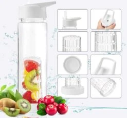 Merkloos Lacardia Waterfles Met Naam - 700 Ml - Fruit Filter- Transparant -Aigostar winkel 1200x1123 1