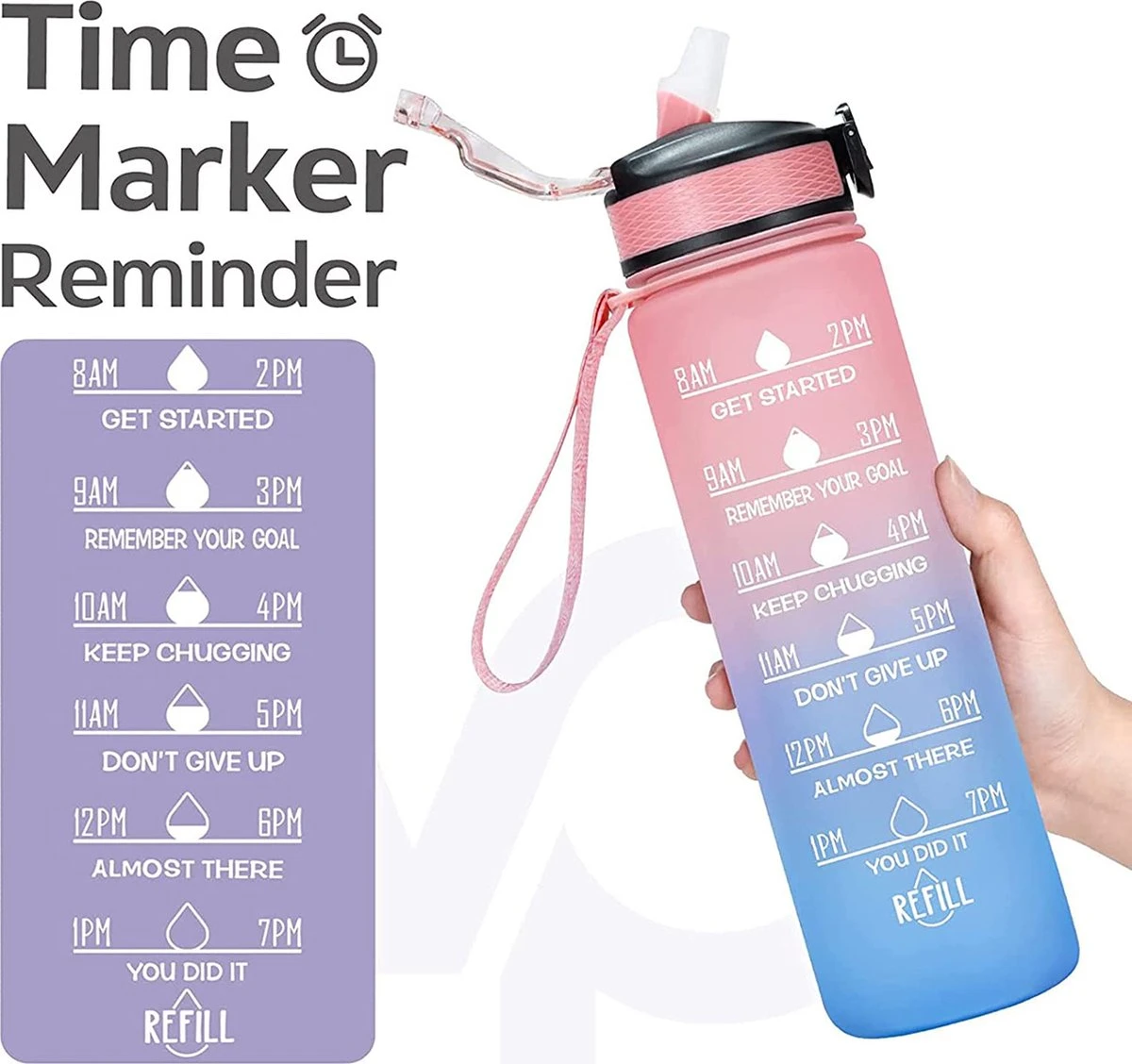 Merkloos Vision Licht Roze-Blauwe Waterfles Met Tijdmarkeringen | 1 Liter | Sport Waterfles | Drinkfles Met Rietje | Lekvrije Sportfles | Tritan Waterfles | BPA Vrij | Voor Sport, Fietsen, Kamperen, School, Sportschool | Tijdmarkering 5 Merkloos Vision Licht Roze-Blauwe Waterfles Met Tijdmarkeringen | 1 Liter | Sport Waterfles | Drinkfles Met Rietje | Lekvrije Sportfles | Tritan Waterfles | BPA Vrij | Voor Sport, Fietsen, Kamperen, School, Sportschool | Tijdmarkering - Afbeelding 3