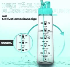 HYDRATE 900ml Drinkfles Met Tijdmarkeringen - Sport Waterfles Met Rietje, BPA-vrije Drinkfles Rietje Gemaakt Van Tritan Ideaal Voor Sportschool, Kantoor, Wandelen, Fitness, Sportfles (Mint Groen) -Aigostar winkel 1200x1156 2