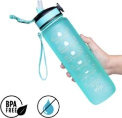 Merkloos Motivatie Drinkfles - Waterfles Met Tijdmarkering - Met Siliconen Rietje - Lichroze - 1 Liter - Tijdmarkeringen - BPA Vrij - Handige Drinktuit - Bidon - Water Drinken - Volwassenen En Kinderen - Cadeau - Valentijnsdag - Sportfles - Fitness 9 Merkloos Motivatie Drinkfles - Waterfles Met Tijdmarkering - Met Siliconen Rietje - Lichroze - 1 Liter - Tijdmarkeringen - BPA Vrij - Handige Drinktuit - Bidon - Water Drinken - Volwassenen En Kinderen - Cadeau - Valentijnsdag - Sportfles - Fitness -Aigostar winkel 1200x1156