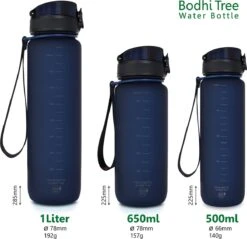 Bodhi Tree Drinkfles 500 Ml - Waterfles - BPA Vrij - Fruitfilter - Outdoor Sport Bidon Water Bottle 500ml - Blauw -Aigostar winkel 1200x1159 1