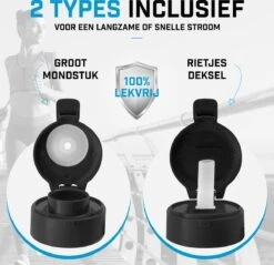 Fitcrafters Waterfles Met Tijdmarkeringen - Motiverende Drinkfles - 2L - BPA Vrij - Zwart -Aigostar winkel 1200x1160 1