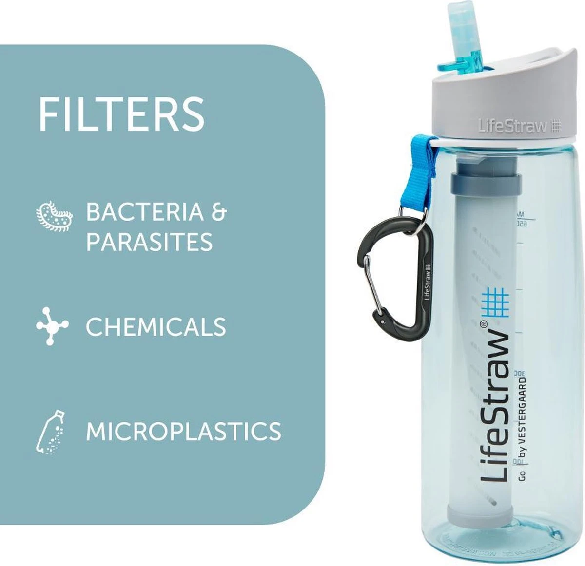 LifeStraw® Drinkfles Met Waterfilter Go 2-stage Filtration - Licht Blauw 4 LifeStraw® Drinkfles Met Waterfilter Go 2-stage Filtration - Licht Blauw - Afbeelding 2