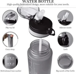 Merkloos Drinkfles – Luxe Drinkfles Met Rietje – Waterfles 1 Liter – Water Bottle – Motivatie Waterfles Met Tijdmarkeringen -Aigostar winkel 1200x1168