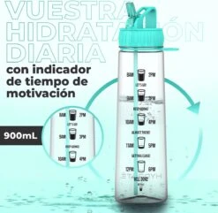 HYDRATE 900ml Drinkfles Met Tijdmarkeringen - Sport Waterfles Met Rietje, BPA-vrije Drinkfles Rietje Gemaakt Van Tritan Ideaal Voor Sportschool, Kantoor, Wandelen, Fitness, Sportfles (Mint Groen) -Aigostar winkel 1200x1169 1