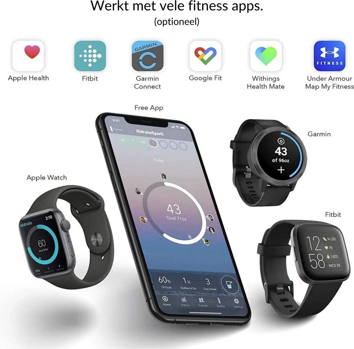 Hidrate Spark Straw Slimme Waterfles - Staal - 620ml - LED Verlichting - Zwart 11 Hidrate Spark Straw Slimme Waterfles - Staal - 620ml - LED Verlichting - Zwart - Afbeelding 9