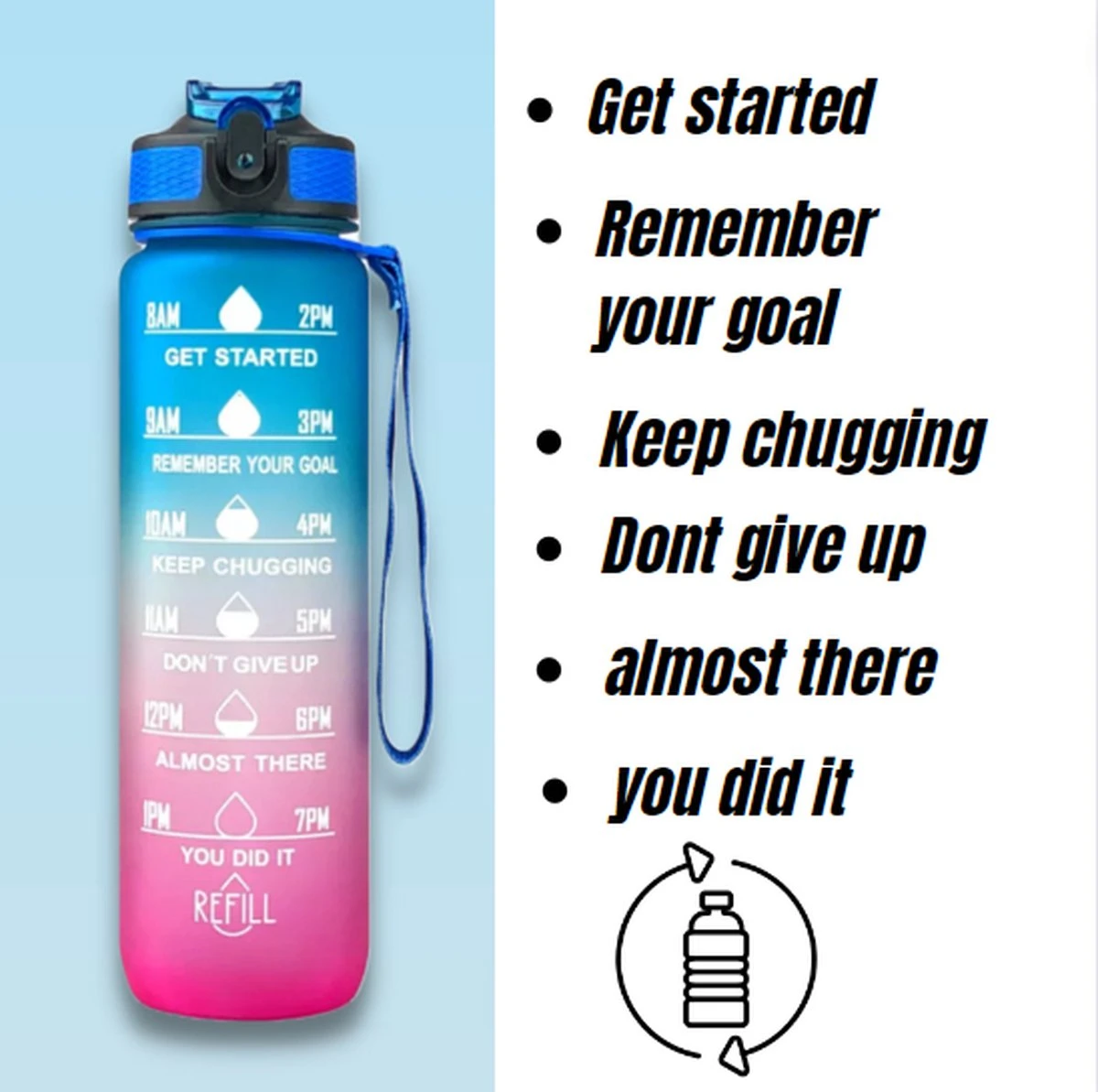 Merkloos Motivatie Waterfles - 1 Liter Fles - Waterfles Met Tijdmarkeringen - Inclusief Accessoires 7 Merkloos Motivatie Waterfles - 1 Liter Fles - Waterfles Met Tijdmarkeringen - Inclusief Accessoires - Afbeelding 5