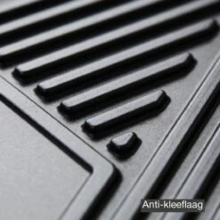 Barbecook Alexia - Elektrische Bbq - Afneembare Grill - Zijtafels - Wielen - 84x55x97cm 17 Barbecook Alexia - Elektrische Bbq - Afneembare Grill - Zijtafels - Wielen - 84x55x97cm -Aigostar winkel 1200x1200 1008