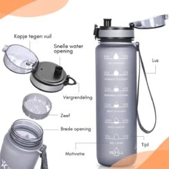 LaCardia Motivatie Waterfles Grijs - 1 Liter Drinkfles - Waterfles Met Tijdmarkering - Grijs 13 LaCardia Motivatie Waterfles Grijs - 1 Liter Drinkfles - Waterfles Met Tijdmarkering - Grijs -Aigostar winkel 1200x1200 104
