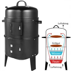 Merkloos Monzana Barbecue-ROKER-Grill-Oven 31 Merkloos Monzana Barbecue-ROKER-Grill-Oven -Aigostar winkel 1200x1200 1090