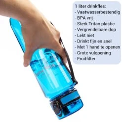 Waterfles 1 Liter Vaatwasserbestendig - Lekvrije 1L Drinkfles - Volwassenen & Kinderen - Sport Bidon Drinkbus - Blauw - King Mungo -Aigostar winkel 1200x1200 134