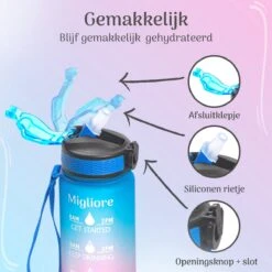 Migliore Drinkfles – Luxe Drinkfles Met Rietje – Waterfles 1 Liter – Water Bottle – Motivatie Waterfles Met Tijdmarkeringen, Ook In 600 Ml En 2 Liter 13 Migliore Drinkfles – Luxe Drinkfles Met Rietje – Waterfles 1 Liter – Water Bottle – Motivatie Waterfles Met Tijdmarkeringen, Ook In 600 Ml En 2 Liter -Aigostar winkel 1200x1200 14