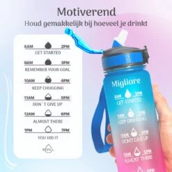Migliore Drinkfles – Luxe Drinkfles Met Rietje – Waterfles 1 Liter – Water Bottle – Motivatie Waterfles Met Tijdmarkeringen, Ook In 600 Ml En 2 Liter 14 Migliore Drinkfles – Luxe Drinkfles Met Rietje – Waterfles 1 Liter – Water Bottle – Motivatie Waterfles Met Tijdmarkeringen, Ook In 600 Ml En 2 Liter -Aigostar winkel 1200x1200 15