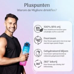 Migliore Drinkfles – Luxe Drinkfles Met Rietje – Waterfles 1 Liter – Water Bottle – Motivatie Waterfles Met Tijdmarkeringen, Ook In 600 Ml En 2 Liter 15 Migliore Drinkfles – Luxe Drinkfles Met Rietje – Waterfles 1 Liter – Water Bottle – Motivatie Waterfles Met Tijdmarkeringen, Ook In 600 Ml En 2 Liter -Aigostar winkel 1200x1200 16