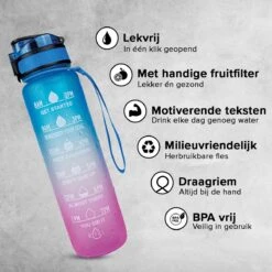 Merkloos Motivatie Waterfles - 1 Liter Drinkfles - Waterfles Met Rietje - Waterfles Met Tijdmarkering - BPA Vrij - Volwassenen - Kinderen - Hardlopen - Sporten - Mannen - Vrouwen- Cadeau - Fitness 7 Merkloos Motivatie Waterfles - 1 Liter Drinkfles - Waterfles Met Rietje - Waterfles Met Tijdmarkering - BPA Vrij - Volwassenen - Kinderen - Hardlopen - Sporten - Mannen - Vrouwen- Cadeau - Fitness -Aigostar winkel 1200x1200 165