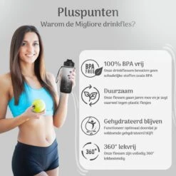 Migliore Drinkfles – Luxe Drinkfles Met Rietje – Kinderen En Volwassenen – Waterfles 600 Ml – Water Bottle – Motivatie Waterfles Met Tijdmarkeringen - 750 Ml - Ook In 1 Liter En 2 Liter -Aigostar winkel 1200x1200 235