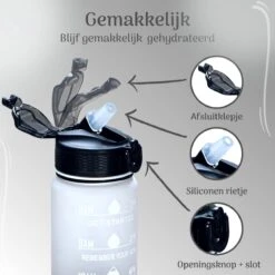 Migliore Drinkfles – Luxe Drinkfles Met Rietje – Kinderen En Volwassenen – Waterfles 600 Ml – Water Bottle – Motivatie Waterfles Met Tijdmarkeringen - 750 Ml - Ook In 1 Liter En 2 Liter -Aigostar winkel 1200x1200 236