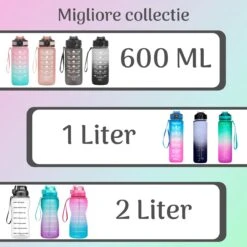 Migliore Drinkfles – Luxe Drinkfles Met Rietje – Kinderen En Volwassenen – Waterfles 600 Ml – Water Bottle – Motivatie Waterfles Met Tijdmarkeringen - 750 Ml - Ook In 1 Liter En 2 Liter -Aigostar winkel 1200x1200 238