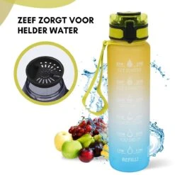 LaCardia Motivatie Waterfles Geel Blauw - 1 Liter Drinkfles - Waterfles Met Tijdmarkering - Geel + Blauw 17 LaCardia Motivatie Waterfles Geel Blauw - 1 Liter Drinkfles - Waterfles Met Tijdmarkering - Geel + Blauw -Aigostar winkel 1200x1200 258