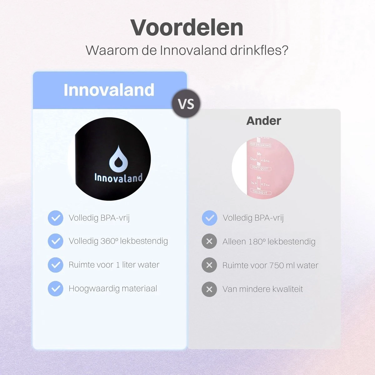 Innovaland Motivatie Waterfles Paars En Roze - 1 Liter Drinkfles - Waterfles Met Rietje - Waterfles Met Tijdmarkering - BPA Vrij - Volwassenen - Kinderen - Geschenk - Cadeau - Mannen - Vrouwen- Cadeau - Fitnes 6 Innovaland Motivatie Waterfles Paars En Roze - 1 Liter Drinkfles - Waterfles Met Rietje - Waterfles Met Tijdmarkering - BPA Vrij - Volwassenen - Kinderen - Geschenk - Cadeau - Mannen - Vrouwen- Cadeau - Fitnes - Afbeelding 4