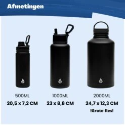 Waterfles 1 Liter Multifunctioneel Met Rietje - Drinkfles Volwassenen – Met 3 Doppen – RVS – 24uur Koud/12 Uur Warm - Zwart 16 Waterfles 1 Liter Multifunctioneel Met Rietje - Drinkfles Volwassenen – Met 3 Doppen – RVS – 24uur Koud/12 Uur Warm - Zwart -Aigostar winkel 1200x1200 286