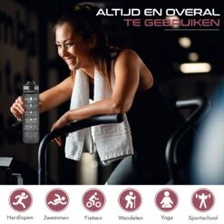 Gluxury Luxe Motivatie Waterfles - Nederlandse Tekst - Drinkfles Met Rietje - 1 Liter Drinkfles - Waterfles Met Tijdmarkering - Inc E-book - Zwart -Aigostar winkel 1200x1200 314