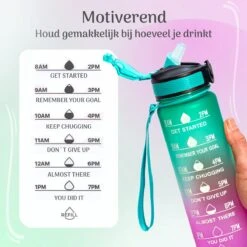 Migliore Drinkfles – Luxe Drinkfles Met Rietje – Waterfles 1 Liter – Water Bottle – Motivatie Waterfles Met Tijdmarkeringen - Ook In 600 Ml En 2 Liter 17 Migliore Drinkfles – Luxe Drinkfles Met Rietje – Waterfles 1 Liter – Water Bottle – Motivatie Waterfles Met Tijdmarkeringen - Ook In 600 Ml En 2 Liter -Aigostar winkel 1200x1200 332