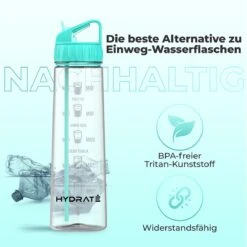 HYDRATE 900ml Drinkfles Met Tijdmarkeringen - Sport Waterfles Met Rietje, BPA-vrije Drinkfles Rietje Gemaakt Van Tritan Ideaal Voor Sportschool, Kantoor, Wandelen, Fitness, Sportfles (Mint Groen) -Aigostar winkel 1200x1200 353