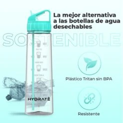 HYDRATE 900ml Drinkfles Met Tijdmarkeringen - Sport Waterfles Met Rietje, BPA-vrije Drinkfles Rietje Gemaakt Van Tritan Ideaal Voor Sportschool, Kantoor, Wandelen, Fitness, Sportfles (Mint Groen) -Aigostar winkel 1200x1200 354
