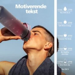 Swilix ® Drinkfles - 1 Liter - Waterfles Met Tijdmarkering - Grijs - 2022 Model -Aigostar winkel 1200x1200 387