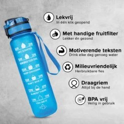 Nimma® Motivatie Waterfles - 1 Liter Drinkfles - Met Tijdmarkeringen En Fruitfilter - Blauw -Aigostar winkel 1200x1200 393