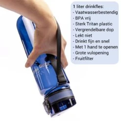 Waterfles 1 Liter Vaatwasserbestendig - Lekvrije 1L Drinkfles - Volwassenen & Kinderen - Sport Bidon Drinkbus - Donkerblauw - King Mungo -Aigostar winkel 1200x1200 439