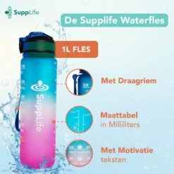 Supplife Motivatie Waterfles - 1 Liter Drinkfles - Waterfles Met Tijdmarkering - Met Rietje - Volwassenen - Kinderen - Blauw Roze - Inclusief Schoonmaakborstel 13 Supplife Motivatie Waterfles - 1 Liter Drinkfles - Waterfles Met Tijdmarkering - Met Rietje - Volwassenen - Kinderen - Blauw Roze - Inclusief Schoonmaakborstel -Aigostar winkel 1200x1200 469
